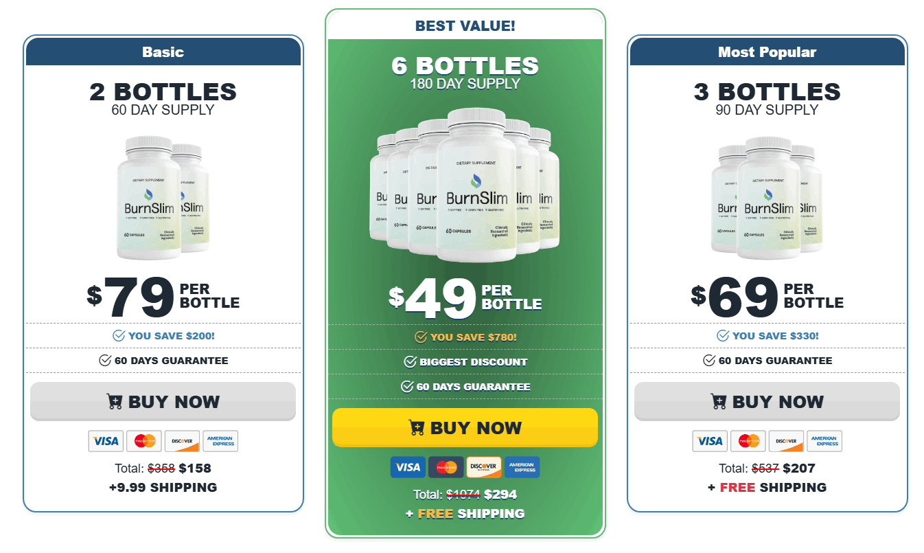BurnSlim Pricing