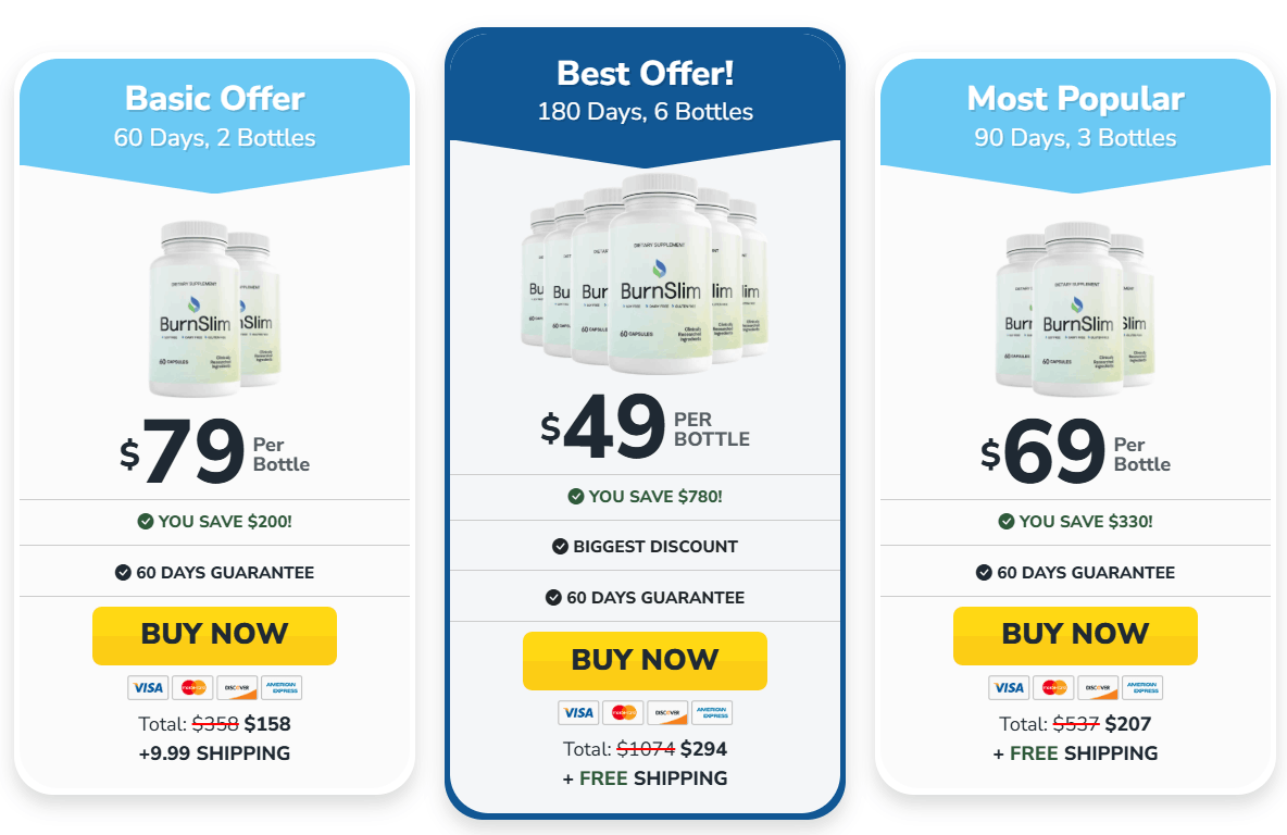 BurnSlim Pricing